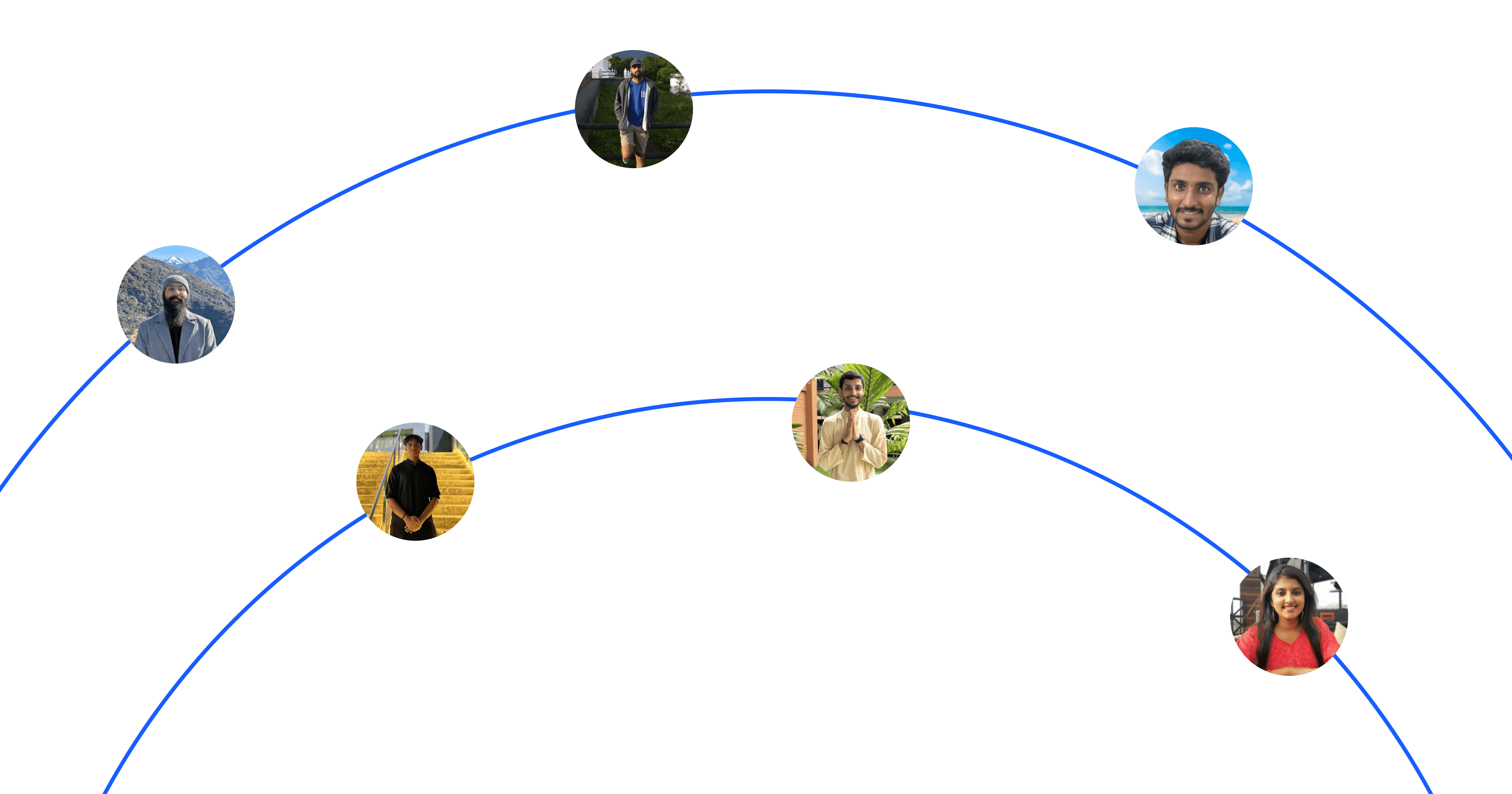 Join a thriving developer network